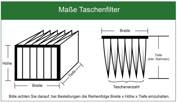 Maße Taschenfilter