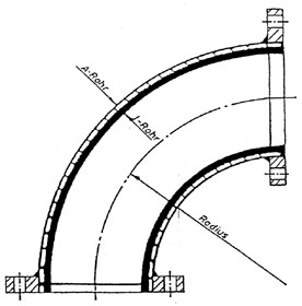 Mass-Skizze Double Line