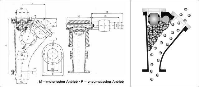Masszeichnung Rohrweiche