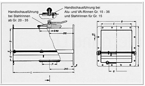 Masszeichnung Luftförderrinne