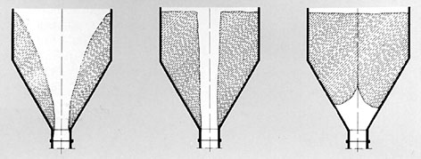 Verfestigtes Silogut